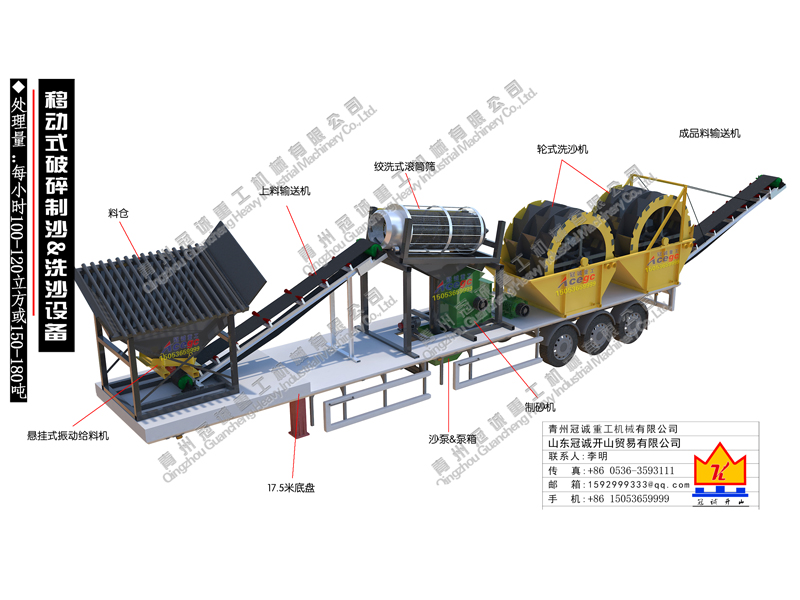 移動洗沙回收一體設(shè)備